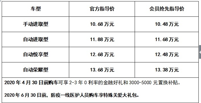 捷达VS7正式上市，售价10.68-13.68万元