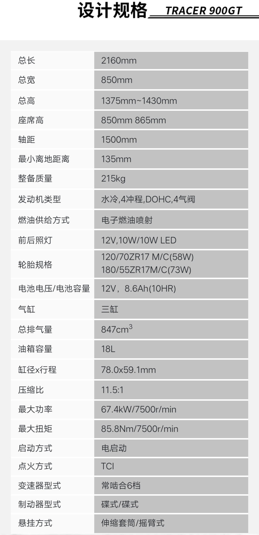 雅马哈献上岁末大礼