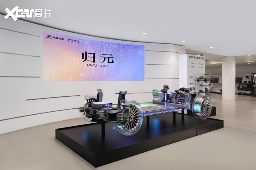 一辆车里有多少个“大脑”在吵架?