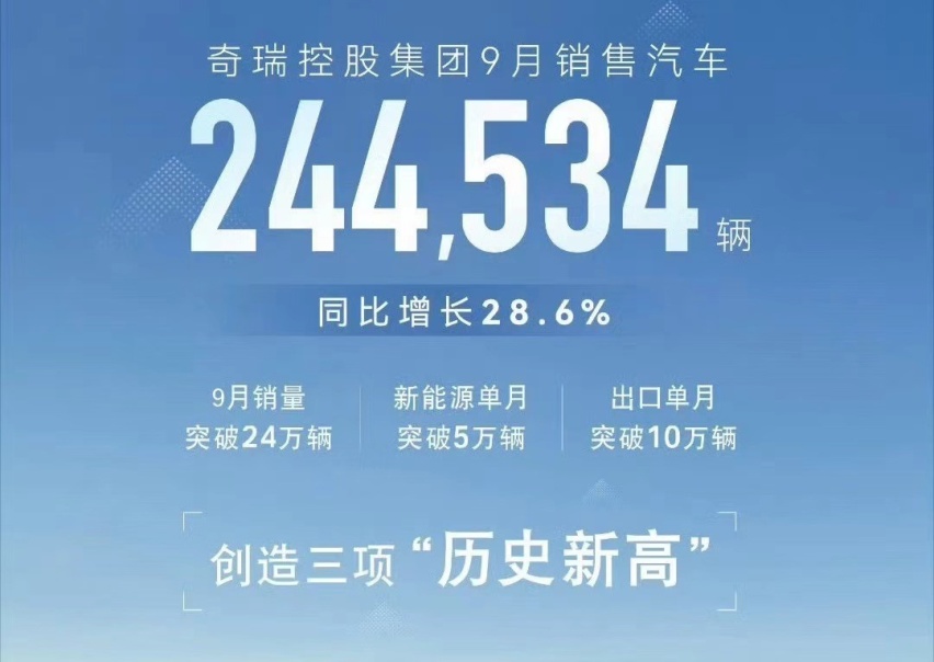 “金九”销量出炉，自主5强格局大变，长城竟负增长？