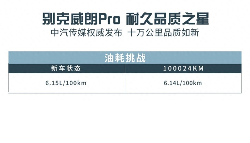 十万公里老车到底有多新 别克威朗Pro定义家轿新标准