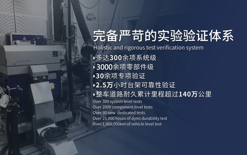 再创吉尼斯世界纪录™！长安汽车使中国制造“鲸”动世界