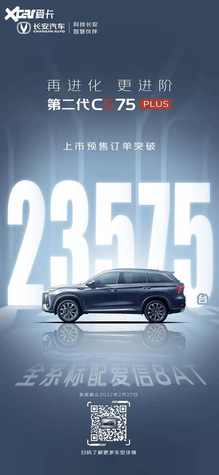 第二代CS75PLUS上市 全系8AT“明日座驾”售价12.49万元起