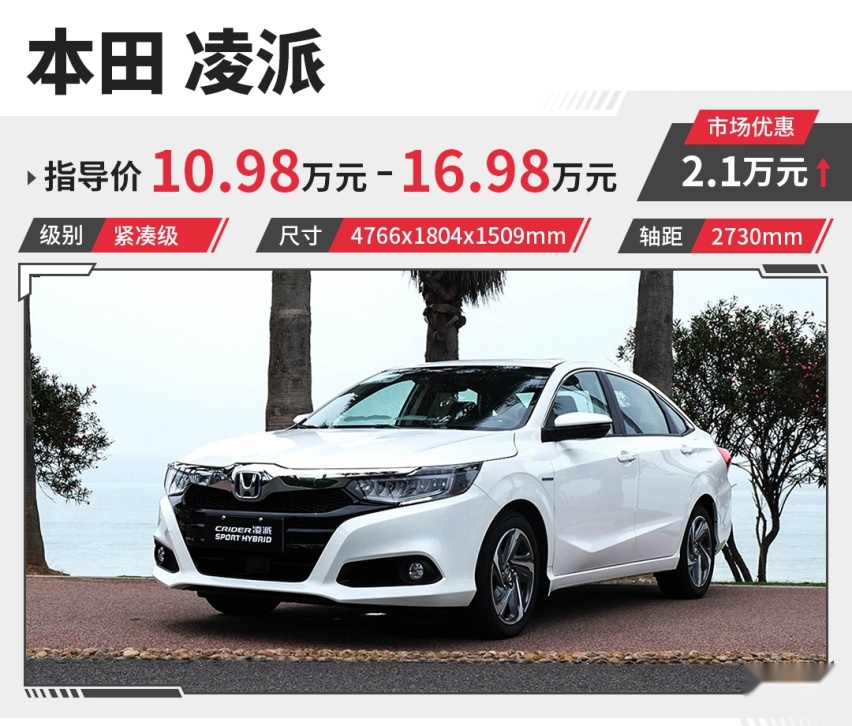 优惠高至3万！这些合资家轿经济耐用 15万内选它们就对了？