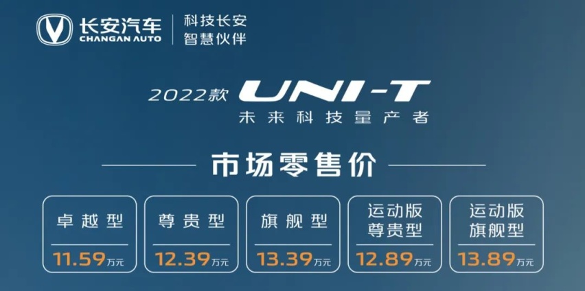 绿了绿了，长安2022款UNI-T售11.59万元起