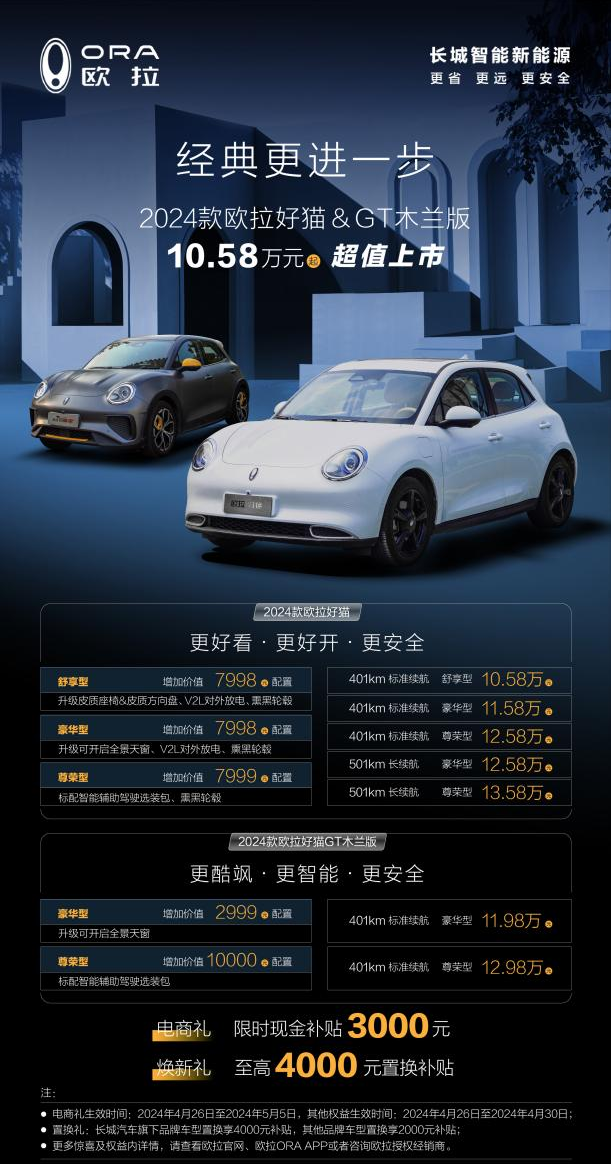 2024款欧拉好猫深度品鉴