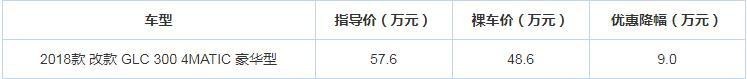豪华中型SUV大幅降价 路虎发现神行最高降价17.7万