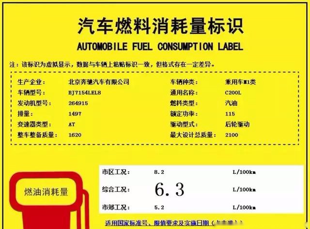 为国六排放标准而来！奔驰新款C200L将搭载1.5T全新动力