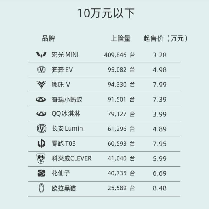 10万以下.jpg