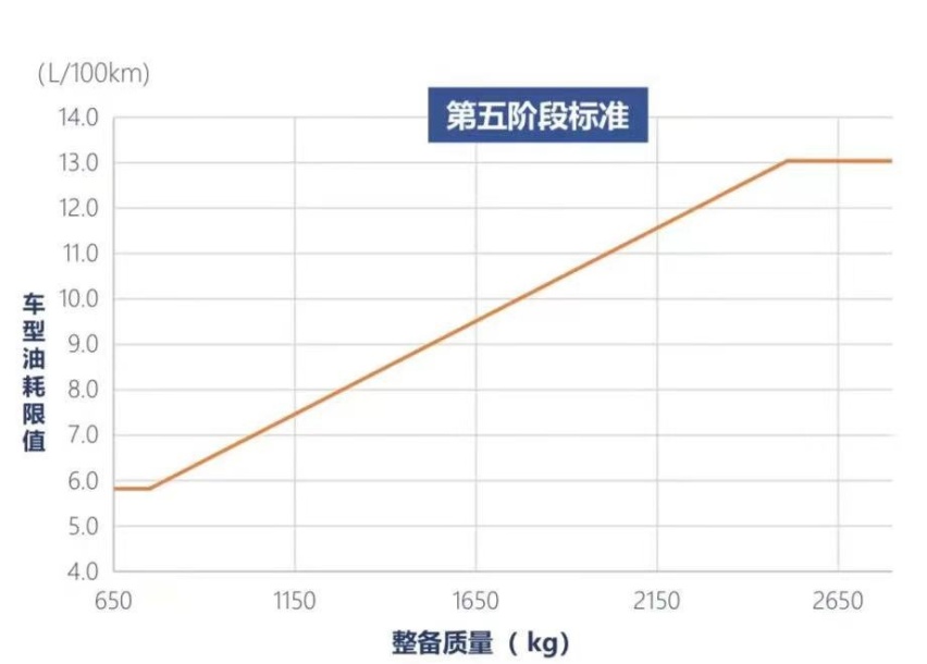 新能源购置税“封印”松动，微型纯电车面临淘汰？