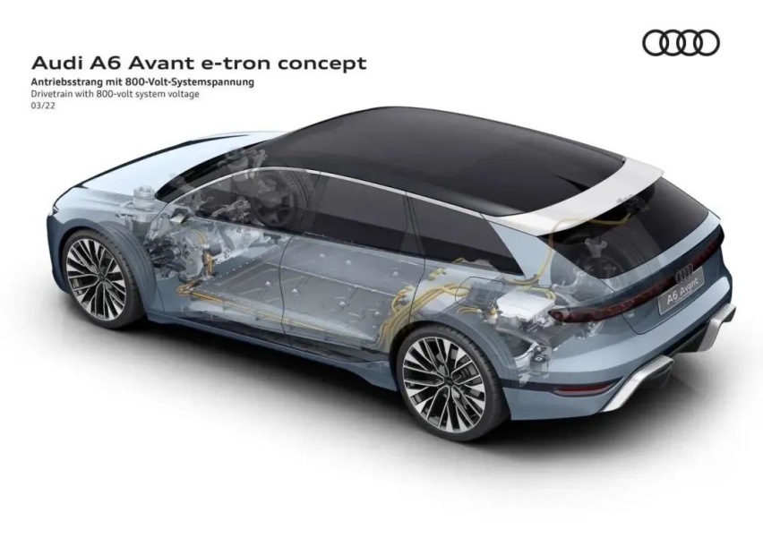 奥迪 A6 Avant e-tron concept：地表最强电动瓦罐