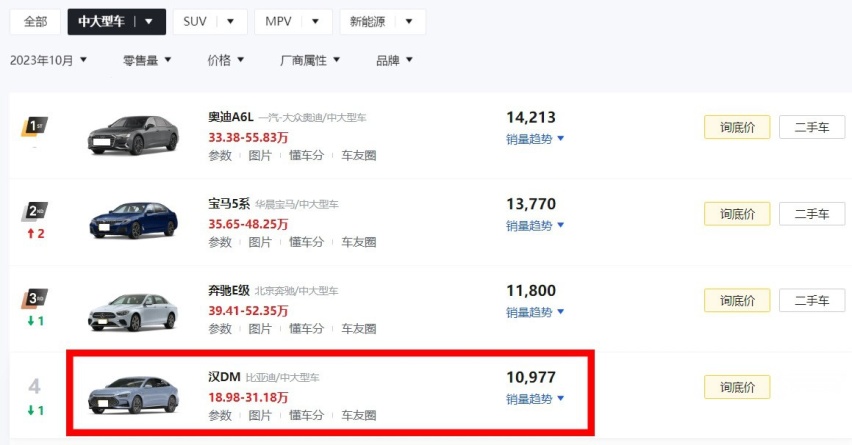 比汉DM大，纯电续航262km，岚图追光PHEV将上市