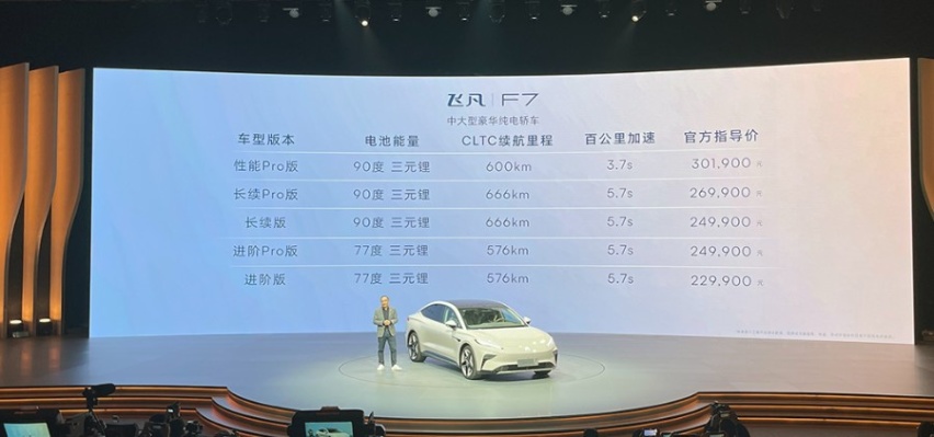 20.99万元起售，飞凡首款中大型轿车飞凡F7正式上市