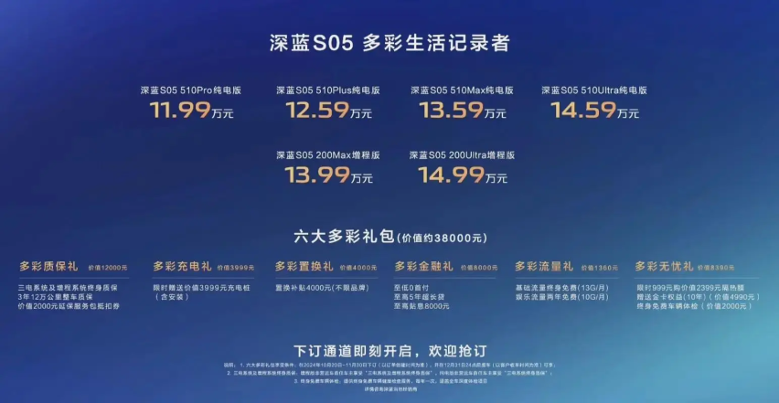 11.99万起，配华为DLP大灯，4款纯电+2款增程，深蓝放大招了！