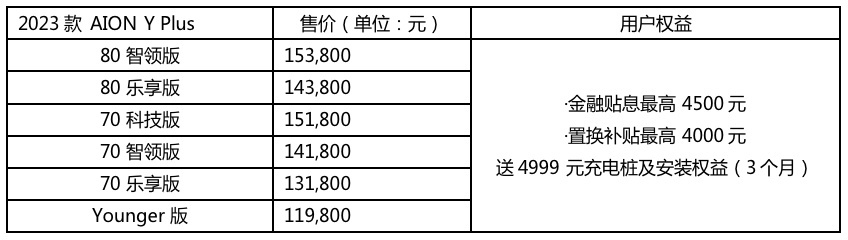截屏2023-03-31 20.22.27.png