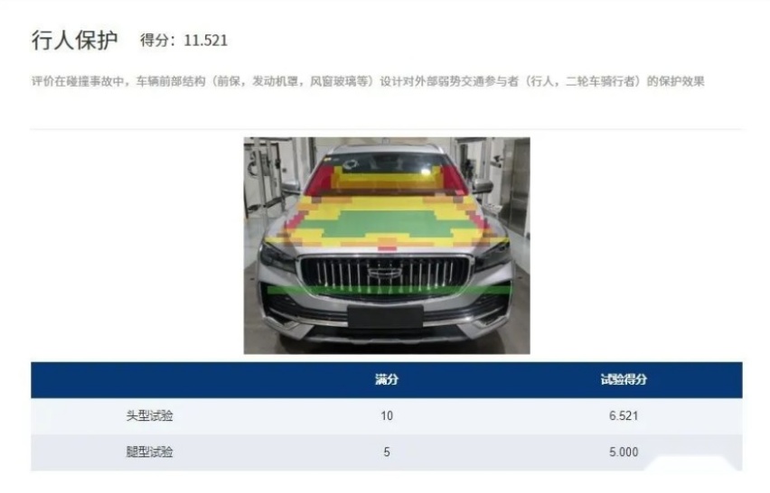 星越L HI·P 23万起，问界M5你还好吗？