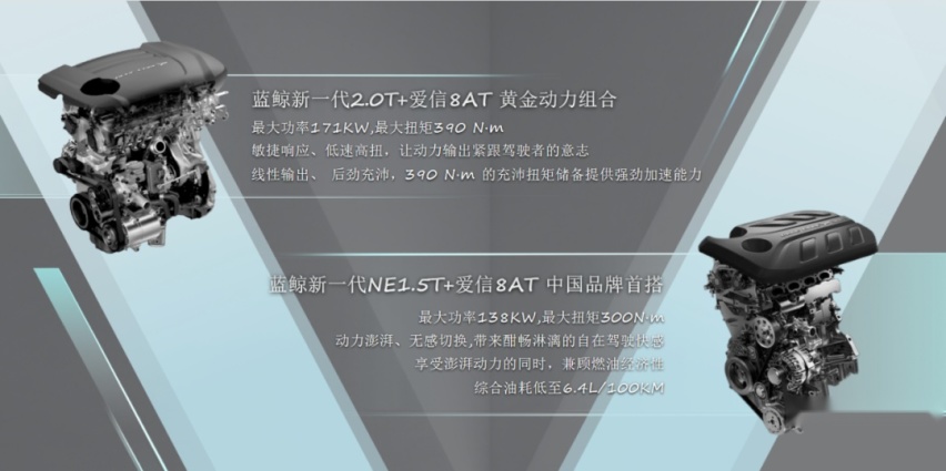 标配8AT、扭矩390牛米,长安CS75PLUS告诉你什么叫中国实力