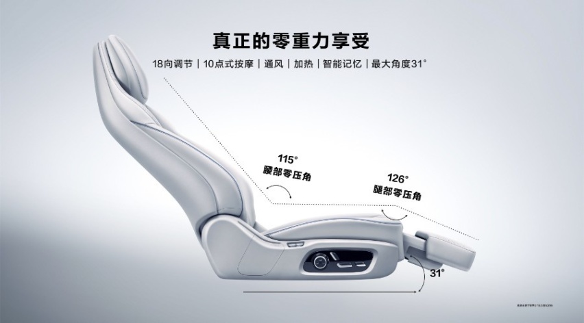 问界M7新增后驱智驾，余承东喊话一汽加入，智界S7正式上市
