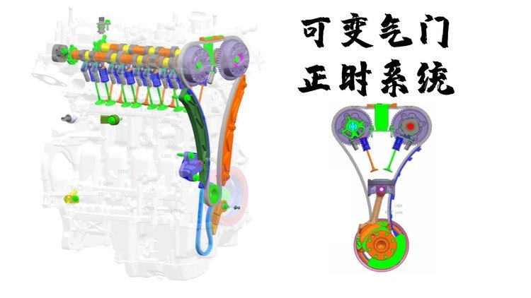 大众奥迪的EA888发动机烧机油跟气门油封有没有关系