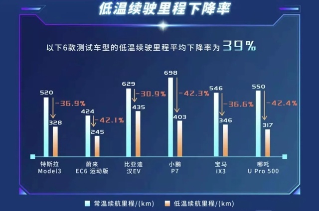7月狂甩24356台？在新能源时代，这台油车的销量为何这么坚挺？