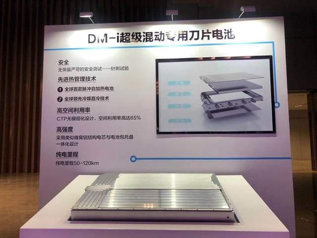超低油耗，以电为主：DM-i超级混动全球首发