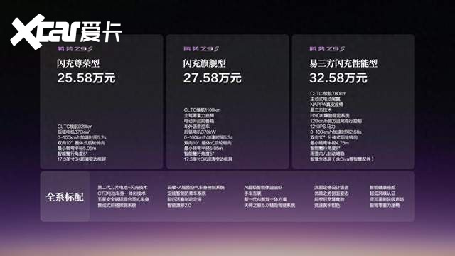 1100km纯电续航行业最长,腾势Z9S正式上市25.58万元起