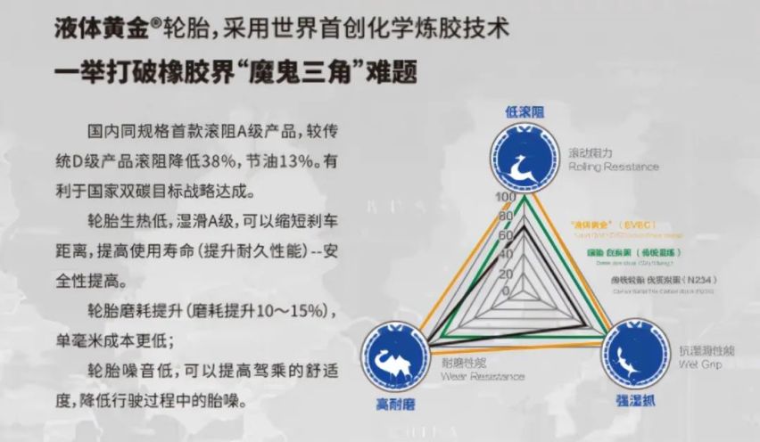 官宣 | 赛轮轮胎与力盛体育正式签署赛事战略合作伙伴协议