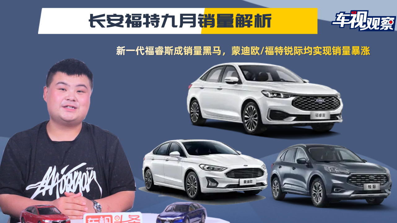长安福特九月销量解析：福睿斯成销量黑马，蒙迪欧/锐际销量暴涨