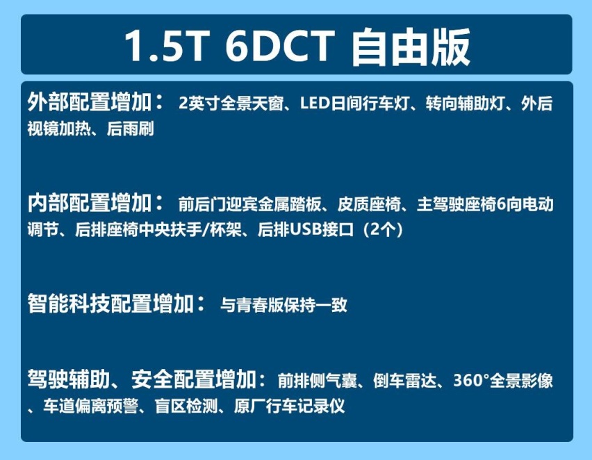 2022款捷途X70S购车手册：推荐1.5T DCT自由版 性价比最高