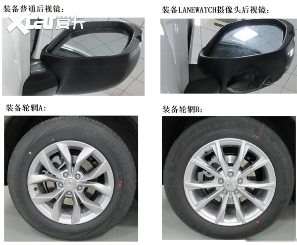 全新一代东风本田CR-V搭配1.5T发动机 还将提供7座版 你会选它吗？