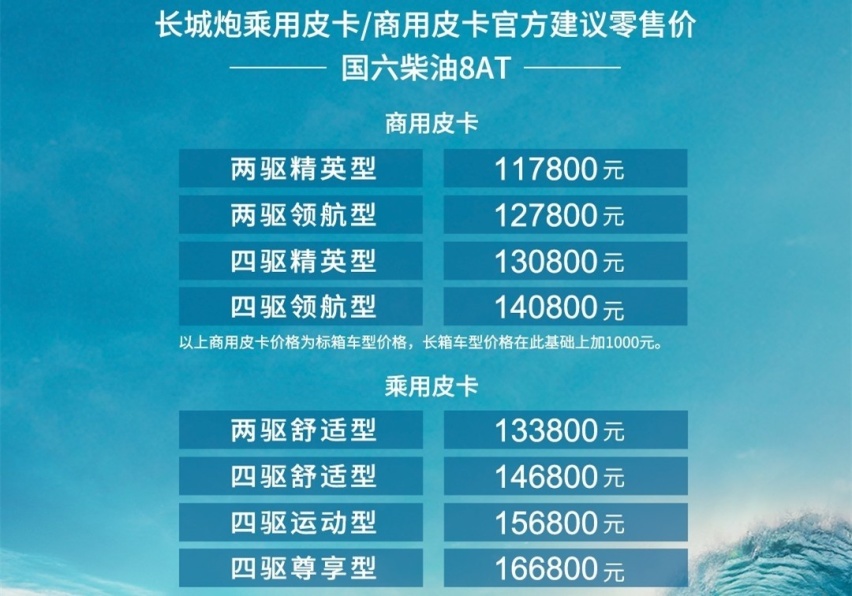 长城炮柴油8AT试驾：人生除了实干，也需要惬意与远方
