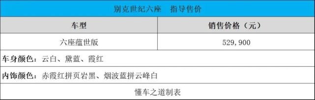 极氪ZEEKR 009、 思皓曜黑骑士版、别克世纪CENTURY |一