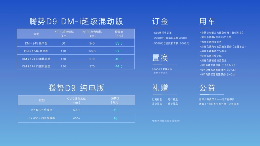 预售33.5万元起，纯电和插混两种动力，腾势D9开启预售