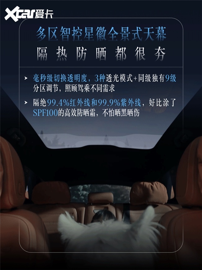 35万左右长续航新款SUV推荐：全新奔驰纯电GLC鎏金版成黄金选择