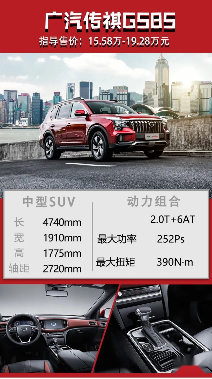 15.58万起，配2.0T动力，又一款大5座SUV上市