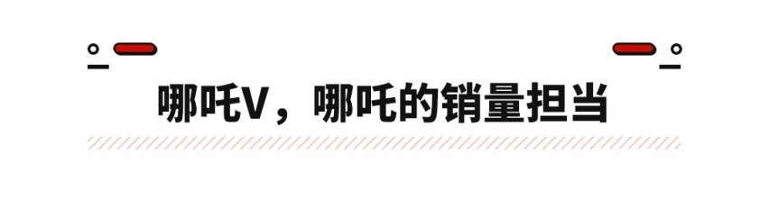 8万级亲民代步SUV！月销超1万辆/空间大 还要啥电动微型车？