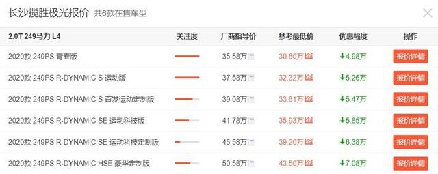 上市才半年，降价就高达7万，年轻人的第一台豪华SUV要选它吗