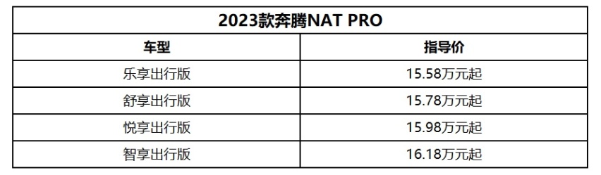 2023款奔腾NAT PRO上市，到店实拍抢先看