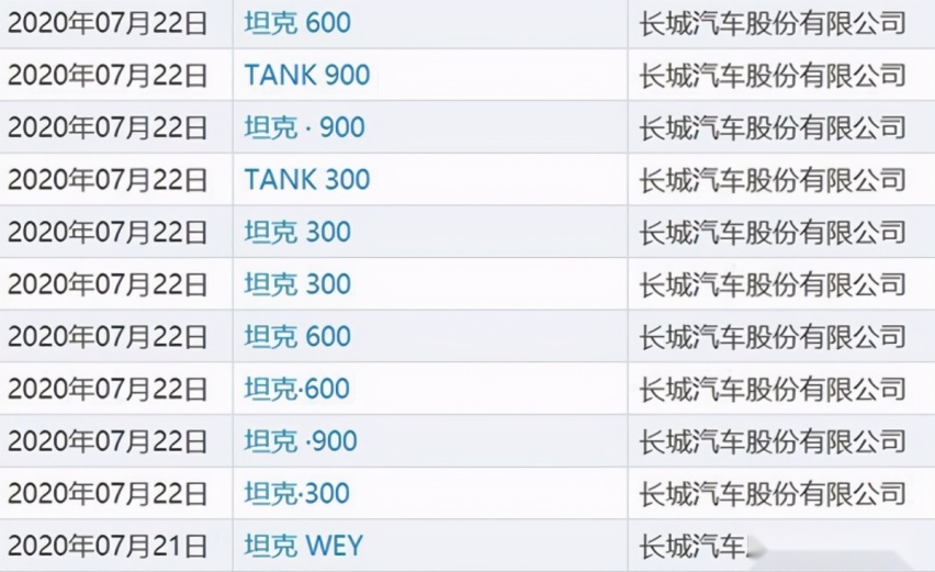 长城汽车真会玩！全新坦克车标曝光，还要推坦克600、900