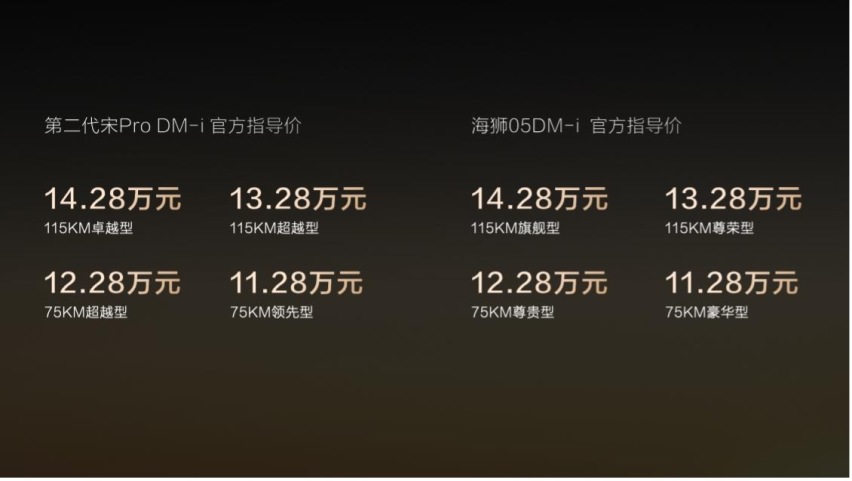 海狮05DM-i与第二代宋Pro DM-i：价值新标杆，11.28万起