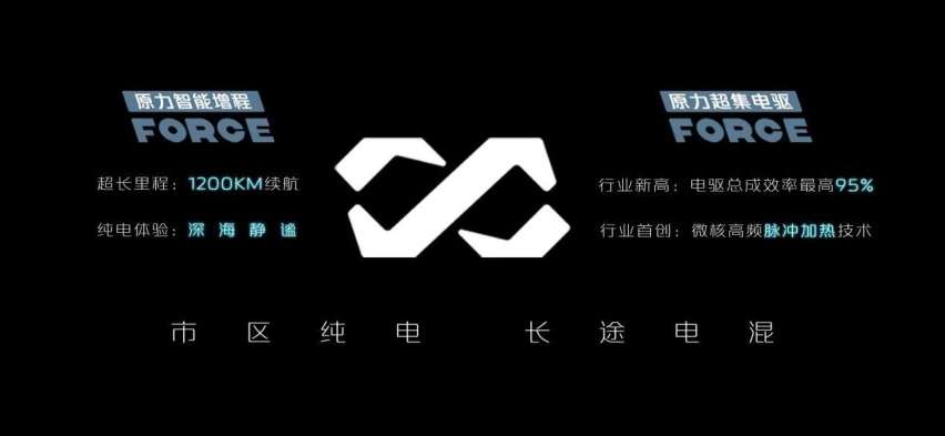 长安发布原力技术，智能增程基于国人需求“满电”出发
