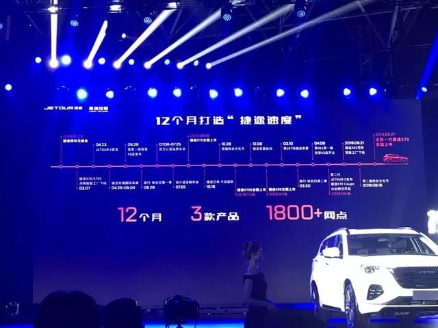 超4米7长的中型SUV,竟然只要6.99万元起!捷途X70了