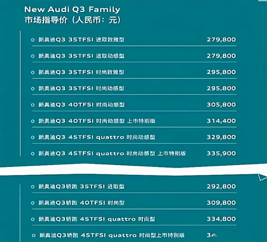 奥迪Q3究竟是不是“换壳探岳”，新款还值得期待吗？
