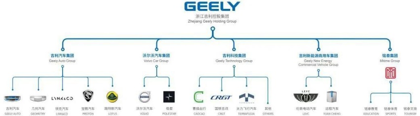 不用盯着BBA，我们有CCJ，国潮正澎湃！