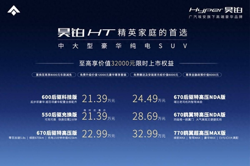 昊铂HT起步即豪华 21.39万-32.99万正式上市！