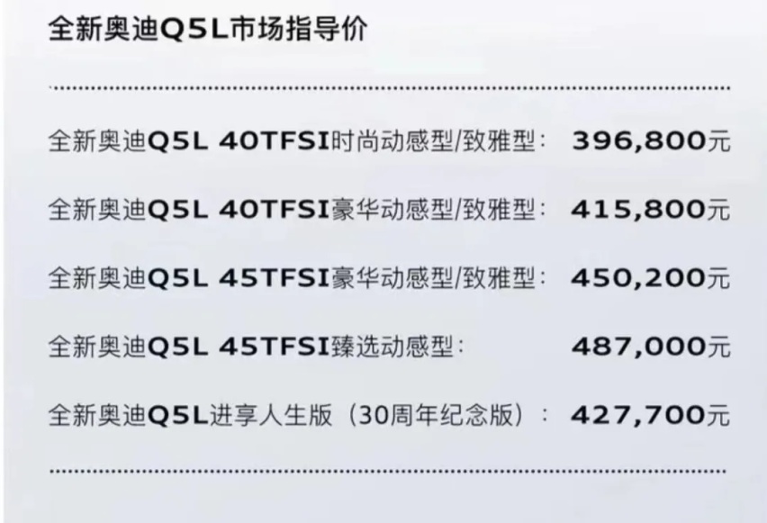 奔向自由 全新奥迪Q5L完成再进化