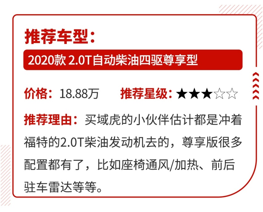 比SUV更大更能野，不到10万买这些车不香吗？