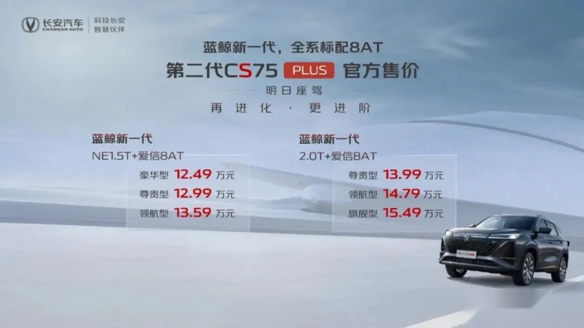 新发动机，全系8AT，新款CS75 PLUS导购，1.5T顶配最值