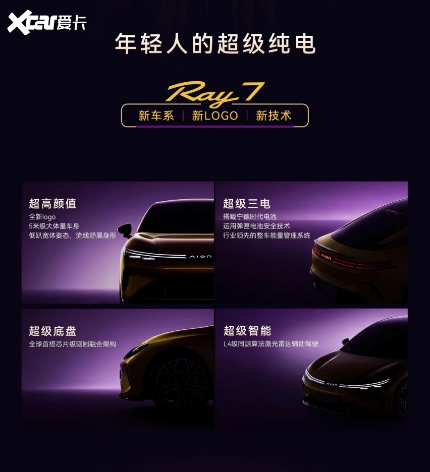 锚定年轻消费群体 埃安全新Ray7诠释超级纯电双向奔赴美好生活