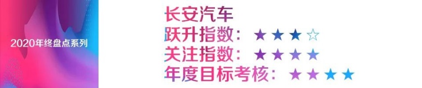 汽车品评| 年终盘点系列之八：2020年度风云汽车企业榜
